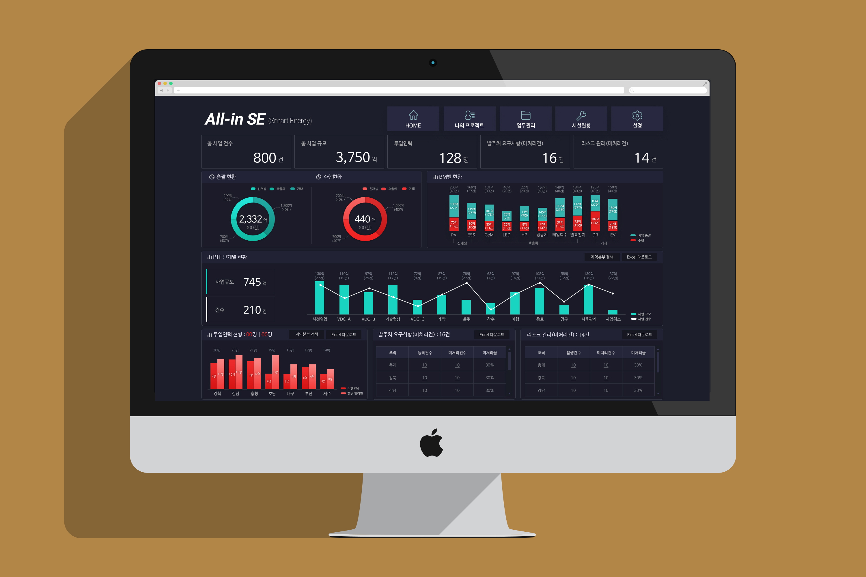 KT All-in SE 섬네일